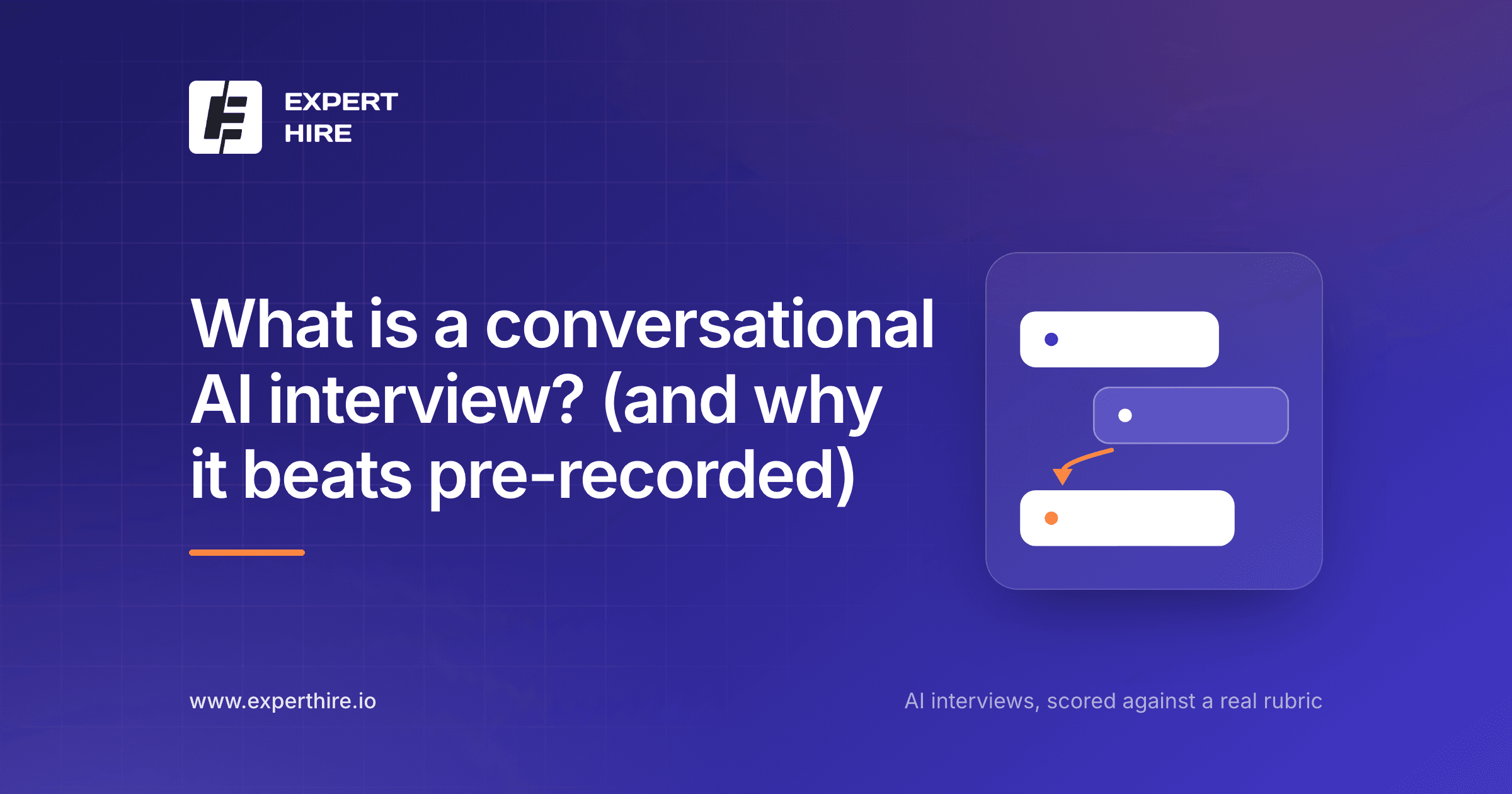 What is a conversational AI interview? (and why it beats pre-recorded) What is a conversational AI interview? (and why it beats pre-recorded)