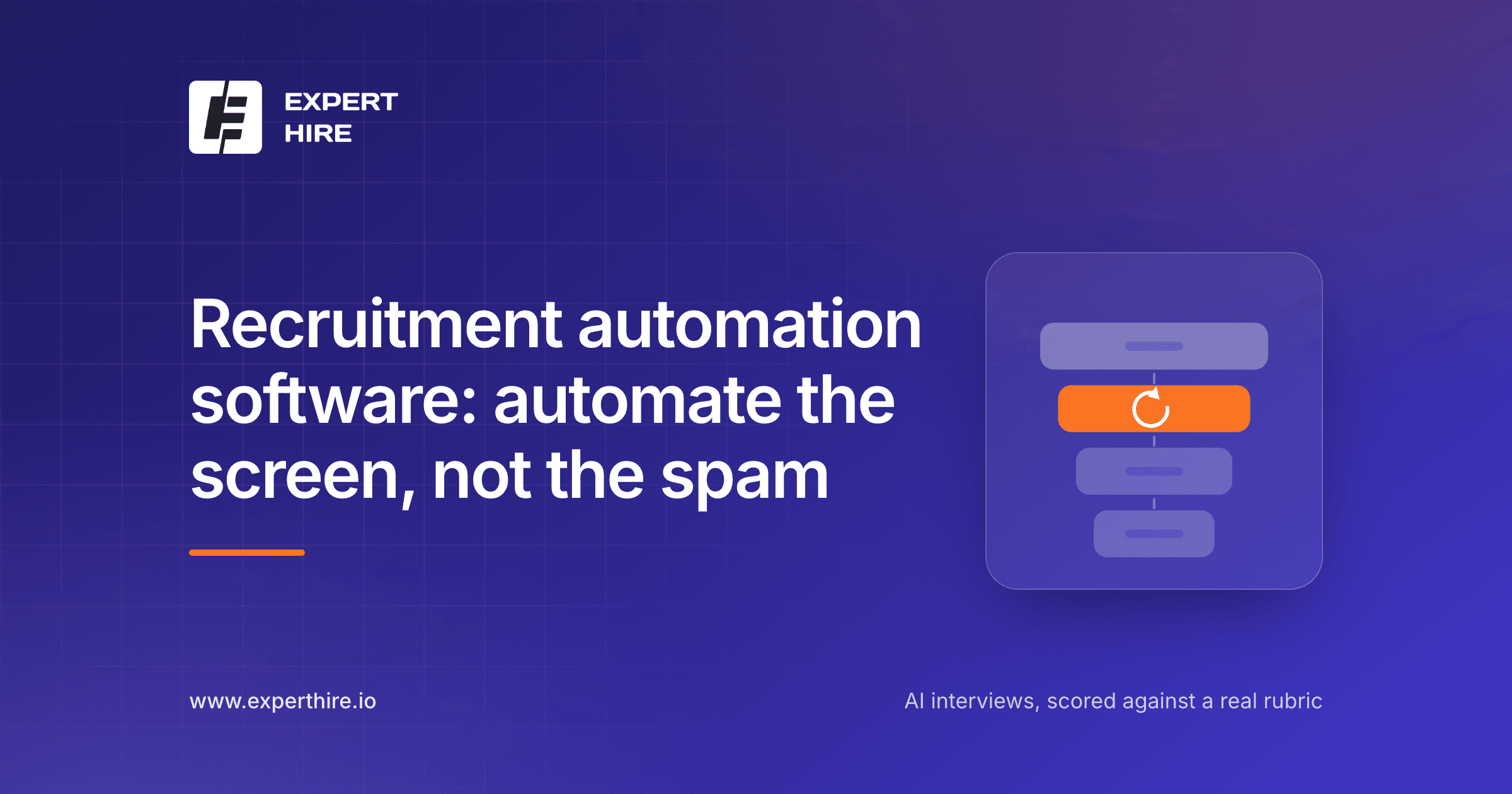 Recruitment automation software: automate the screen, not the spam Recruitment automation software: automate the screen, not the spam