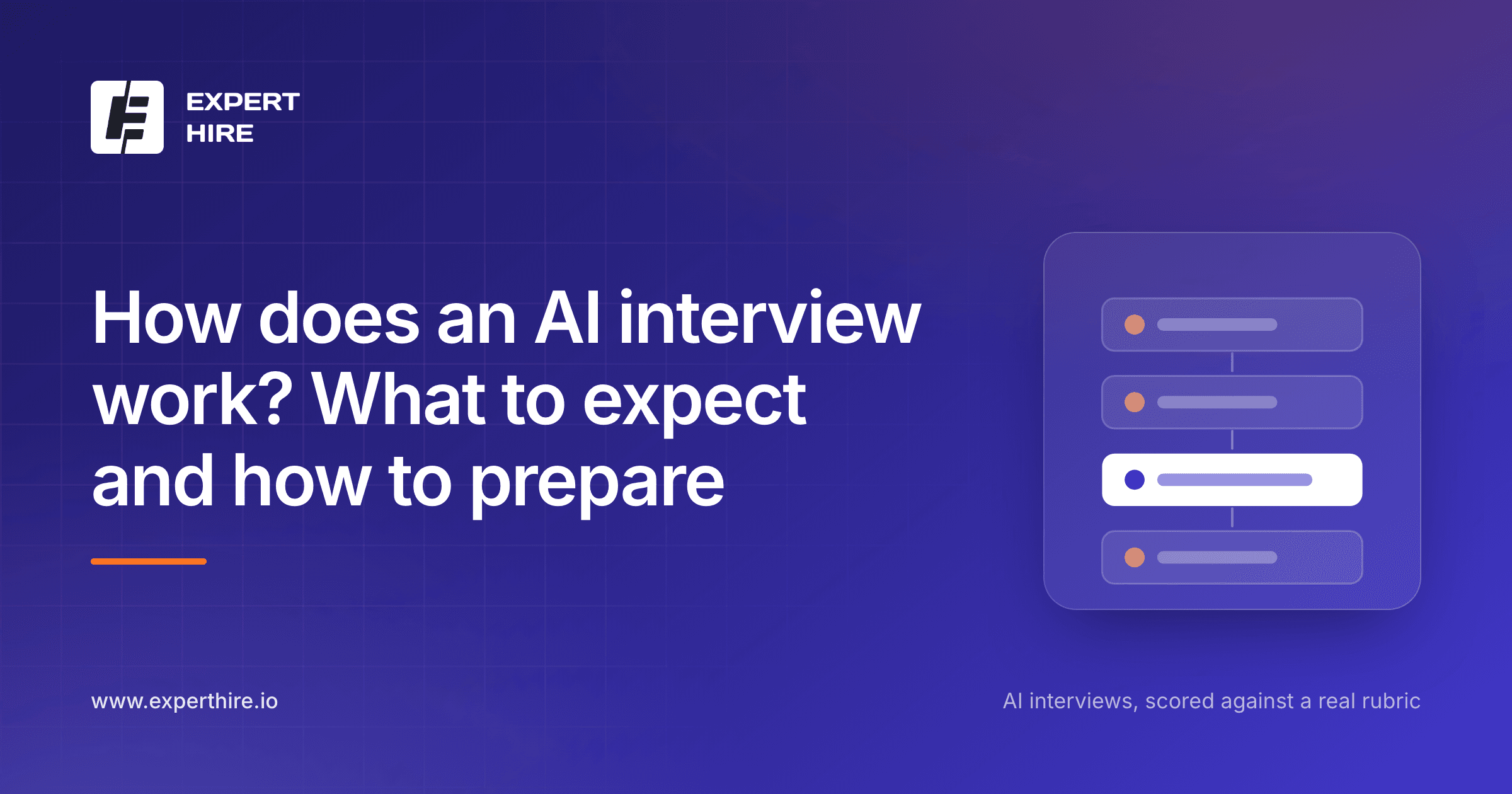 How does an AI interview work? What to expect and how to prepare How does an AI interview work? What to expect and how to prepare
