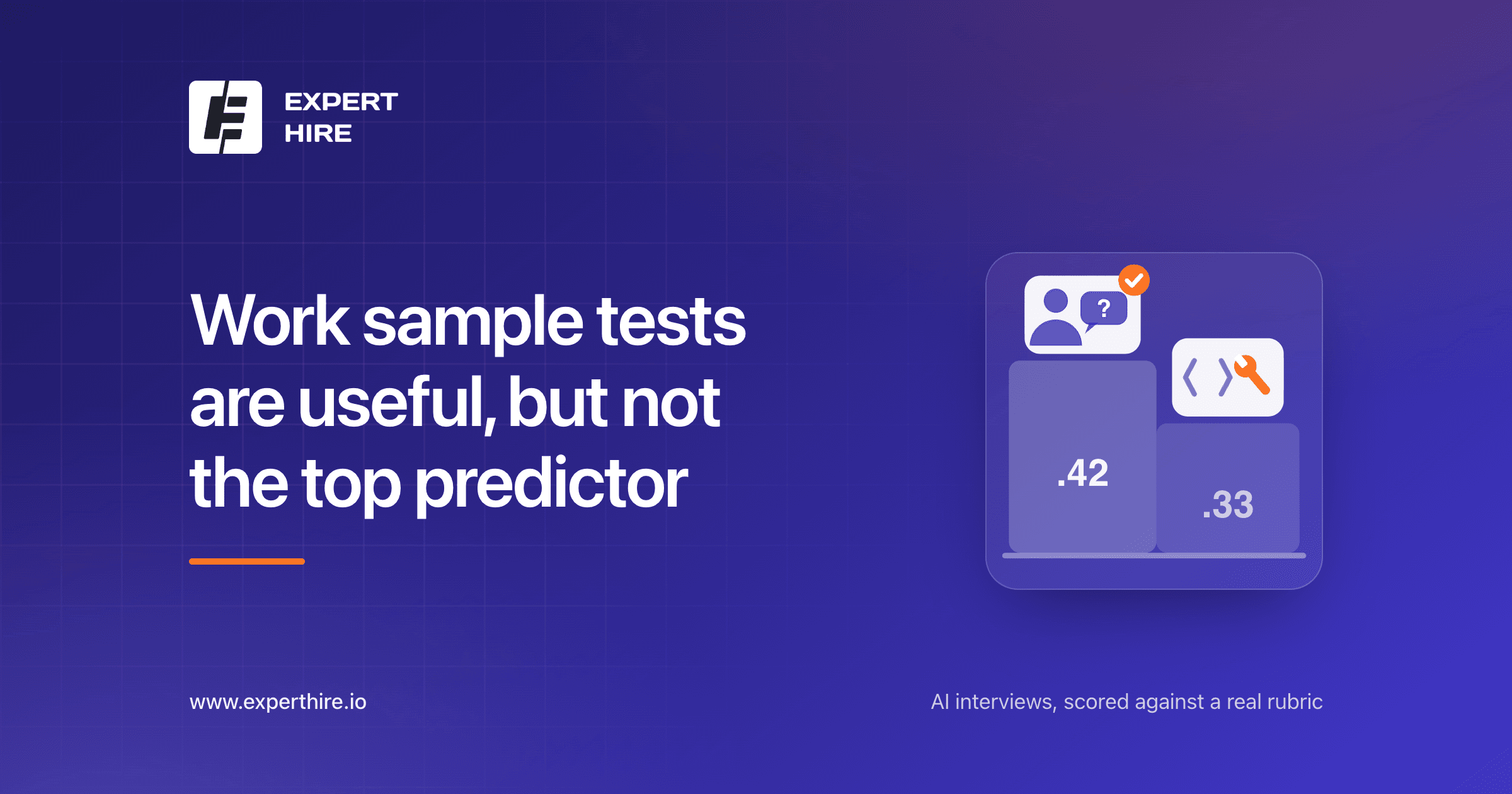 Work sample test: examples, scoring, and what the evidence really says