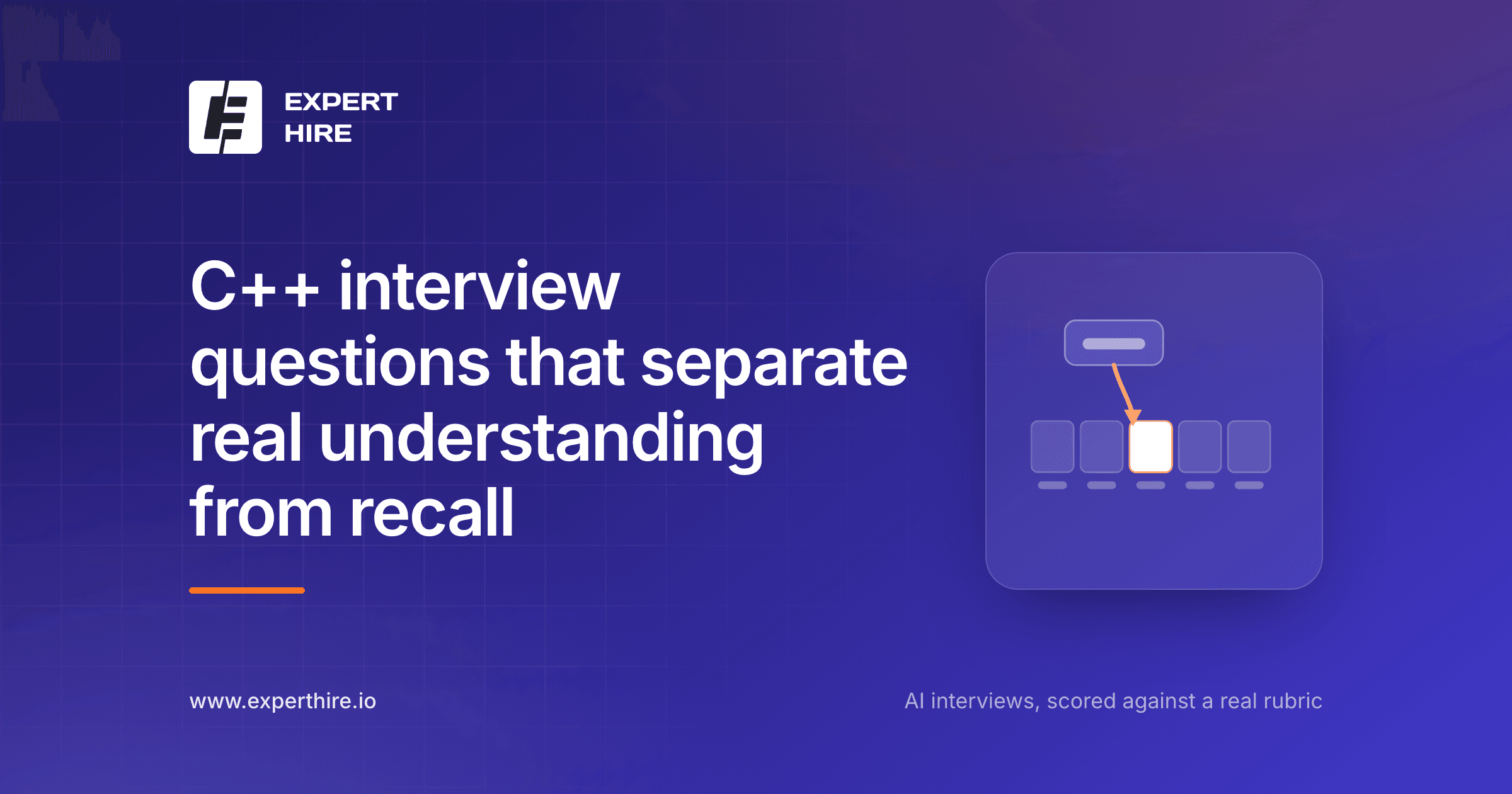 C++ interview questions that separate real understanding from recall C++ interview questions that separate real understanding from recall