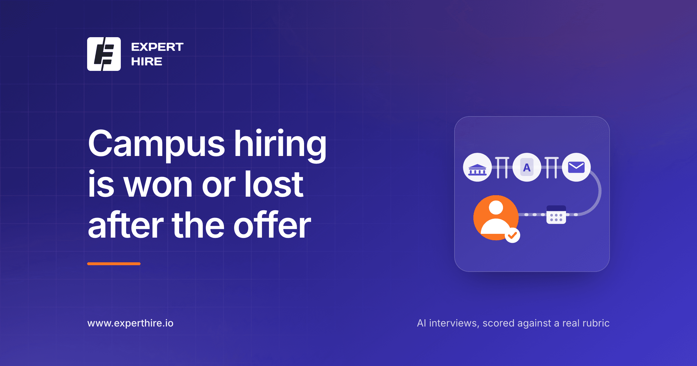 Campus recruitment process: five phases, and why most seasons fail after the offer Campus recruitment process: five phases, and why most seasons fail after the offer