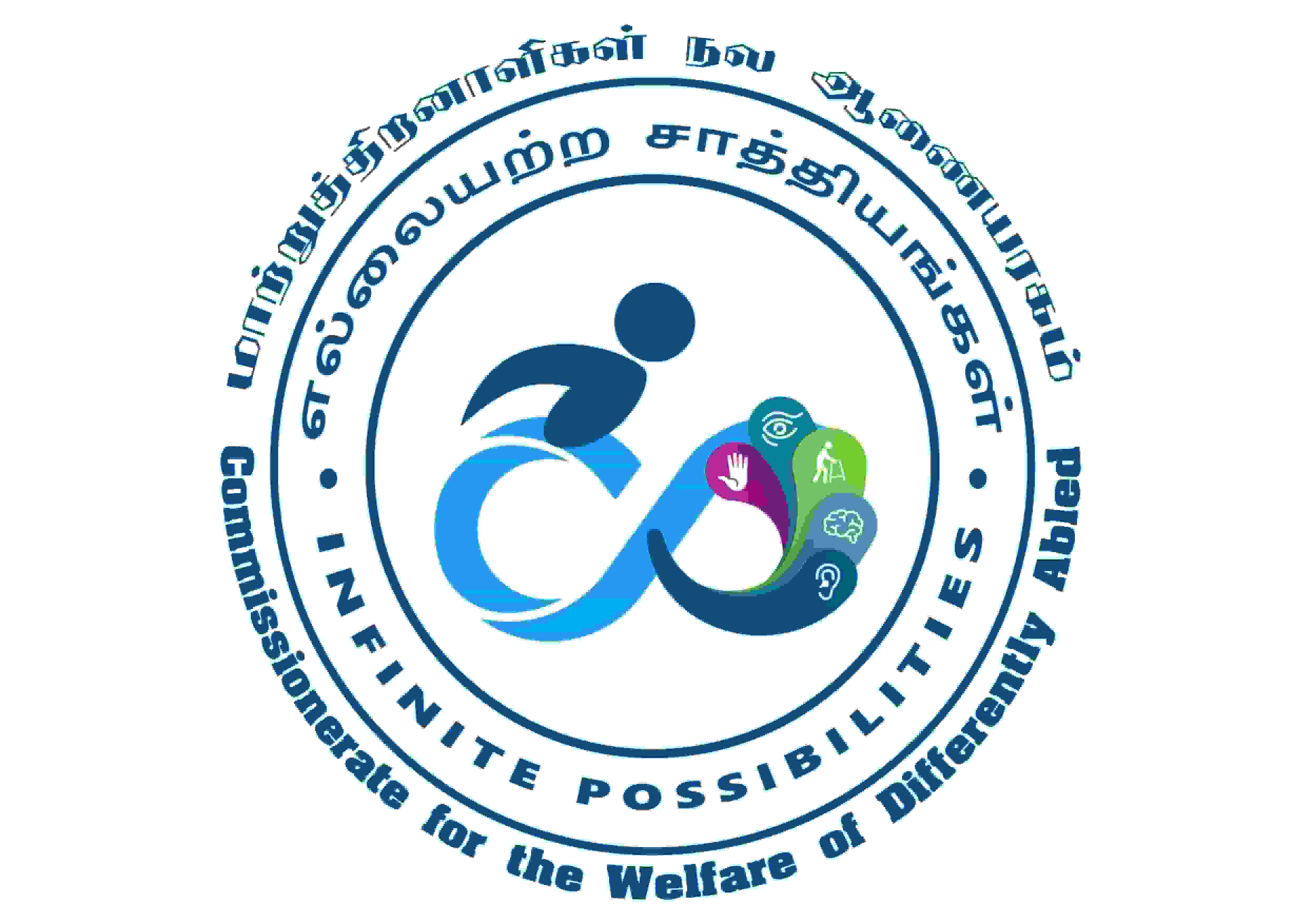 Commissionerate for Welfare of the Differently Abled, Tamil Nadu